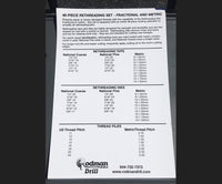 Load image into Gallery viewer, RODMAN 48 PIECE UNIVERSAL RETHREADING SET
